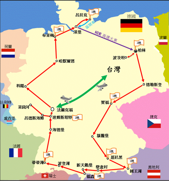 歐洲旅遊行程地圖