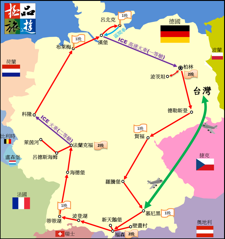 歐洲旅遊行程地圖