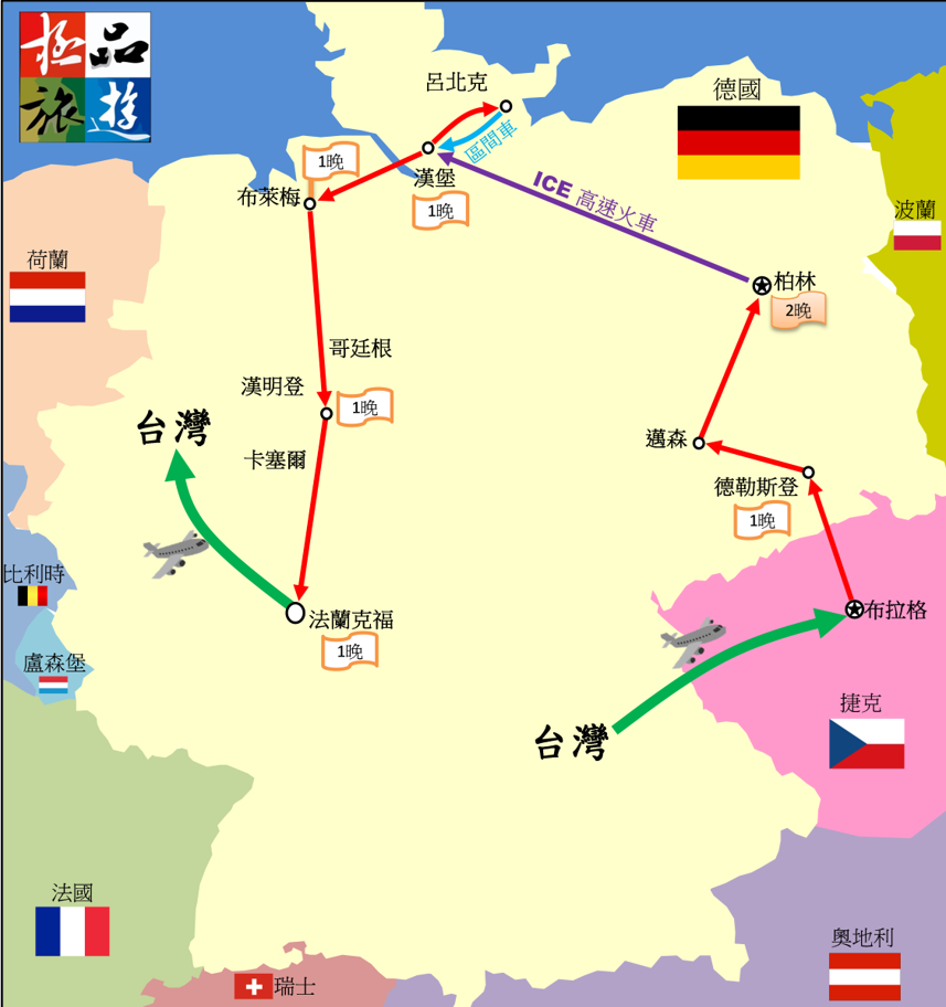 歐洲旅遊行程地圖