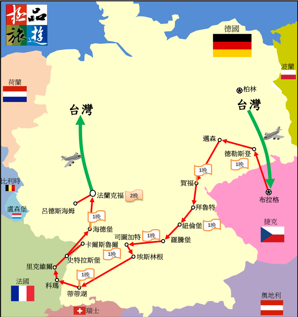 歐洲旅遊行程地圖