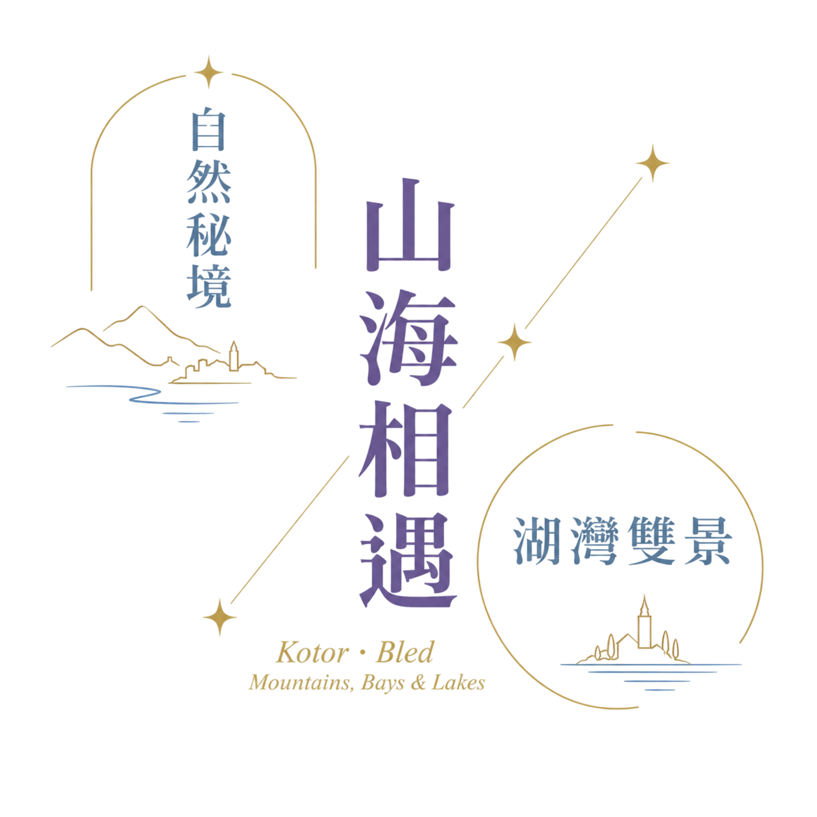 克羅埃西亞插圖