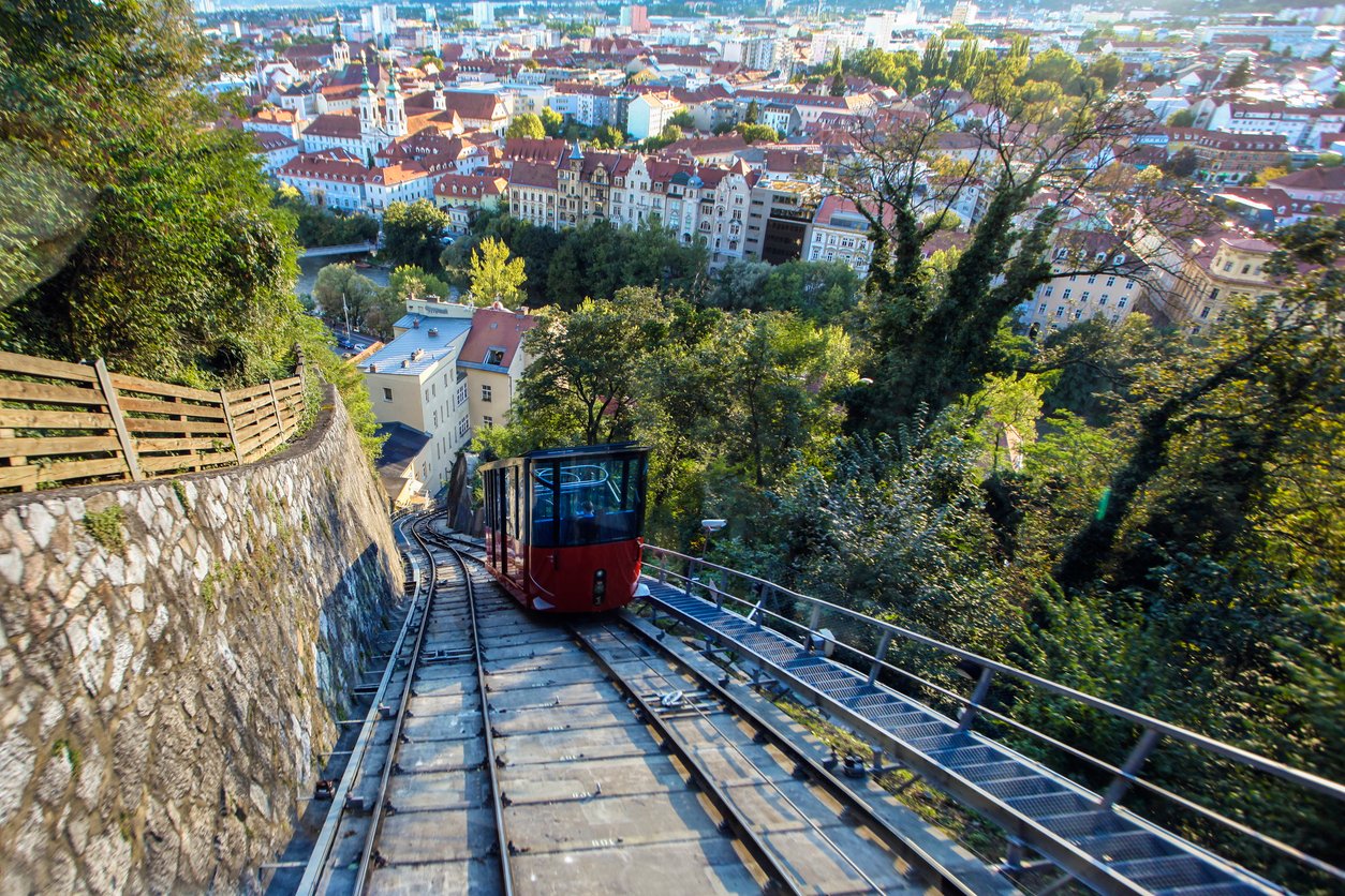 城堡山纜車